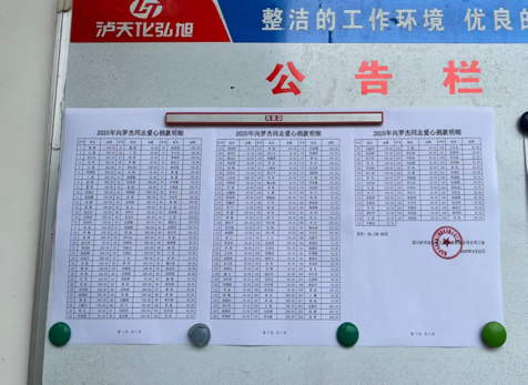 病魔无情、人间有爱---弘旭公司工会组织“爱心汇聚，齐心同行”捐款慰问活动